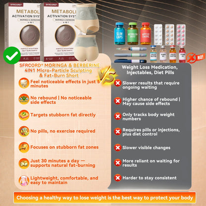 𝐎𝐟𝐟𝐢𝐜𝐢𝐚𝐥 𝐁𝐫𝐚𝐧𝐝 𝐒𝐭𝐨𝐫𝐞 |📦𝗦𝗙𝗥𝗖𝗢𝗥𝗗®  𝟐𝟎𝟐𝟔 𝐌𝐨𝐫𝐢𝐧𝐠𝐚 & 𝐁𝐞𝐫𝐛𝐞𝐫𝐢𝐧𝐞 𝟒-𝐈𝐧-𝟏 𝐌𝐢𝐜𝐫𝐨-𝐏𝐚𝐫𝐭𝐢𝐜𝐥𝐞 𝐒𝐜𝐮𝐥𝐩𝐭𝐢𝐧𝐠 & 𝐅𝐚𝐭-𝐁𝐮𝐫𝐧 𝐒𝐡𝐨𝐫𝐭𝐬