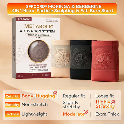 𝐎𝐟𝐟𝐢𝐜𝐢𝐚𝐥 𝐁𝐫𝐚𝐧𝐝 𝐒𝐭𝐨𝐫𝐞 |📦𝗦𝗙𝗥𝗖𝗢𝗥𝗗®  𝟐𝟎𝟐𝟔 𝐌𝐨𝐫𝐢𝐧𝐠𝐚 & 𝐁𝐞𝐫𝐛𝐞𝐫𝐢𝐧𝐞 𝟒-𝐈𝐧-𝟏 𝐌𝐢𝐜𝐫𝐨-𝐏𝐚𝐫𝐭𝐢𝐜𝐥𝐞 𝐒𝐜𝐮𝐥𝐩𝐭𝐢𝐧𝐠 & 𝐅𝐚𝐭-𝐁𝐮𝐫𝐧 𝐒𝐡𝐨𝐫𝐭𝐬
